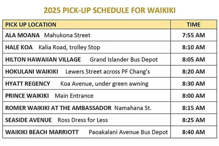 Pearl Harbor, USS Arizona Memorial & Honolulu City Tour