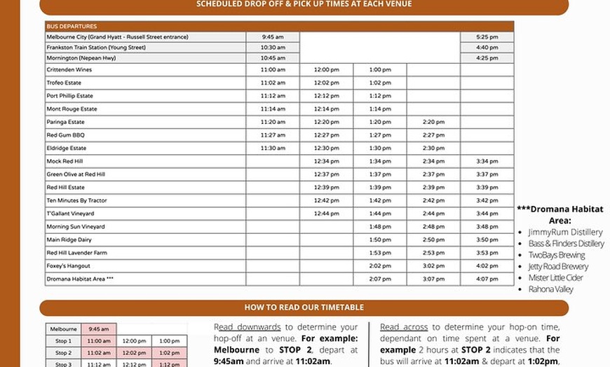 Image 2: From Melbourne: Hop On Hop Off Mornington Peninsula