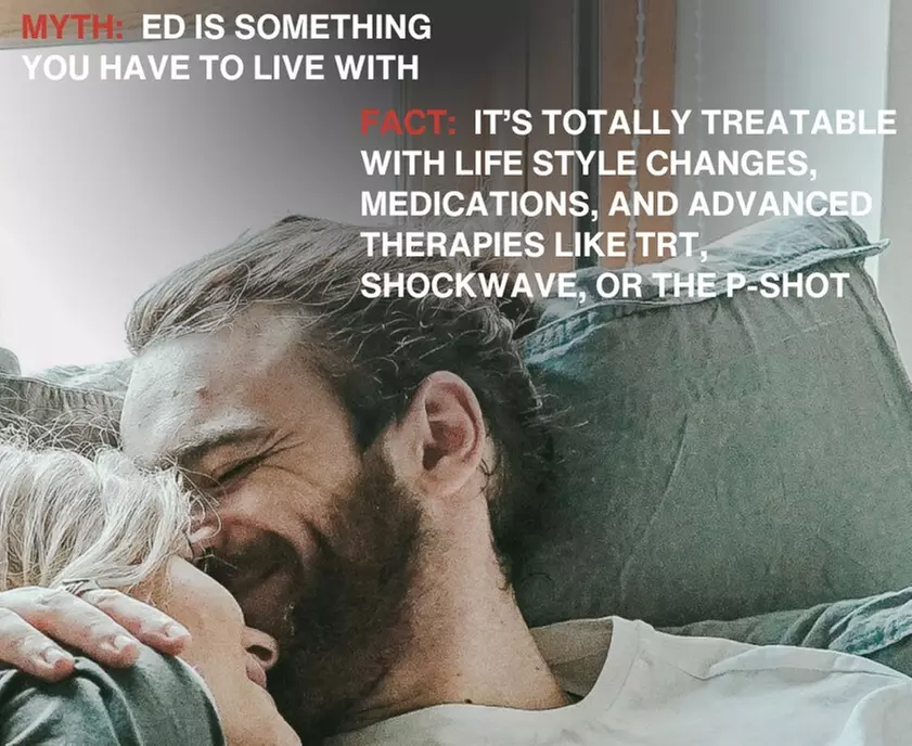 $150 For Labs and First Month of TRT Services (Reg $300)