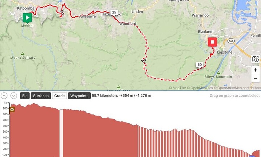 Image 2: Blue Mountains Electric Bike Tour with Transport