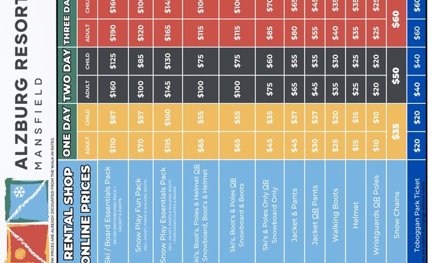 Image 6: Melbourne: Mt Buller Snow Tour-Save on Hire & True 5 Hrs Fun