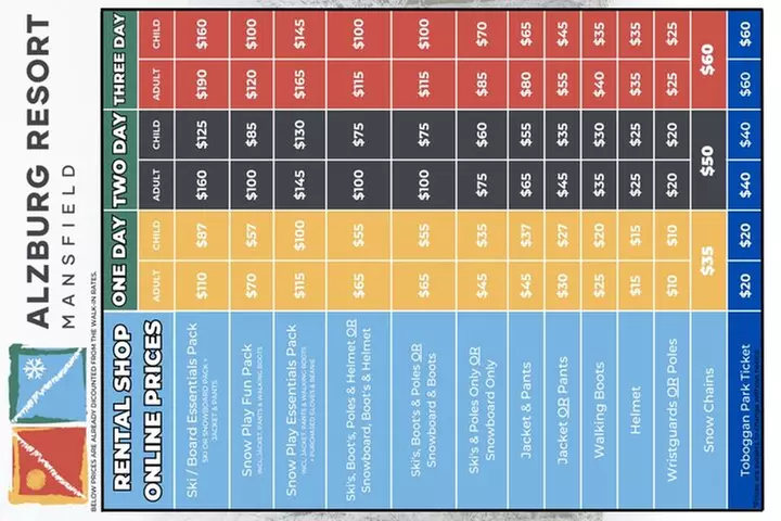 Melbourne: Mt Buller Snow Tour-Save on Hire & True 5 Hrs Fun - Image 6