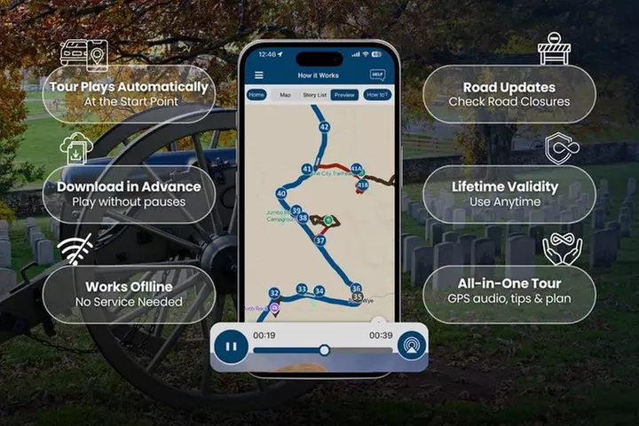 Gettysburg Battlefield Self-Guided Driving Audio Tour