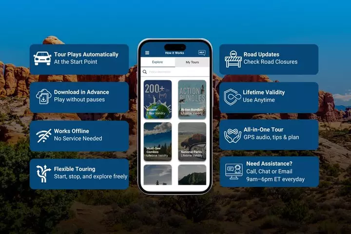 Utah Mighty 5 National Parks Self-Guided Driving Audio Tours