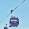 Image 6: IFS Cloud Cable Car London: Soar Over the Thames for Epic Views