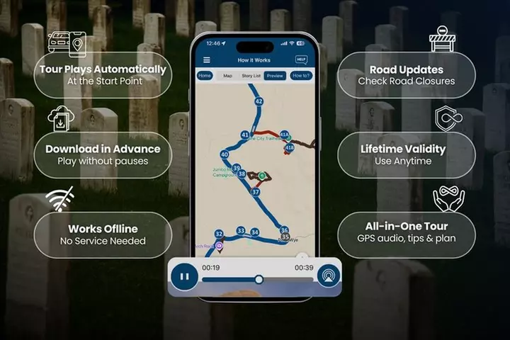 Ultimate Gettysburg Battlefield Self-Guided Audio Bundle Tour