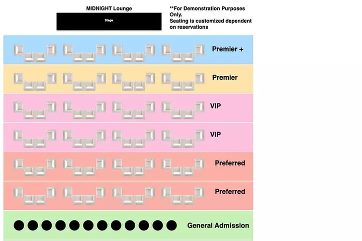Rock Hard Revue | The #1 Male Revue in Fl | General Admission