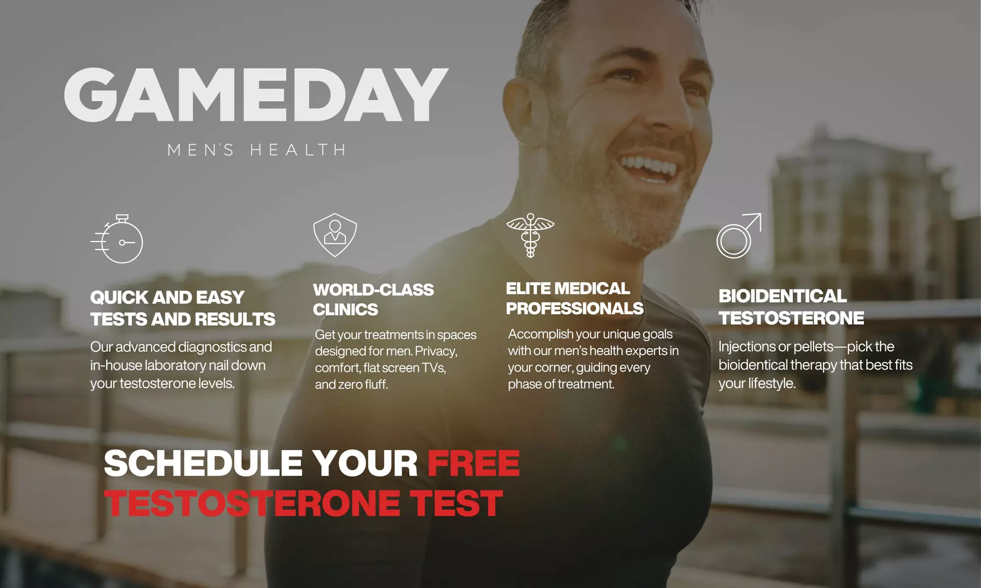 $150 For Labs and First Month of TRT Services (Reg $300)