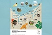 Indiana Dunes National Park Self-Guided Audio Tour - Second Medium