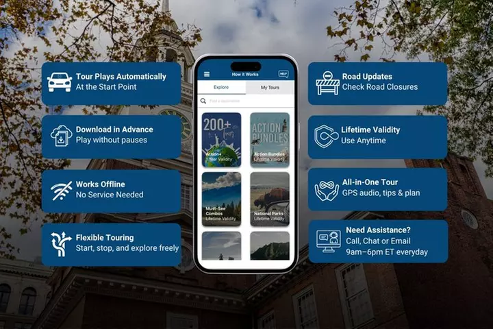 Philadelphia Historic Sites Self-Guided Walking Tour
