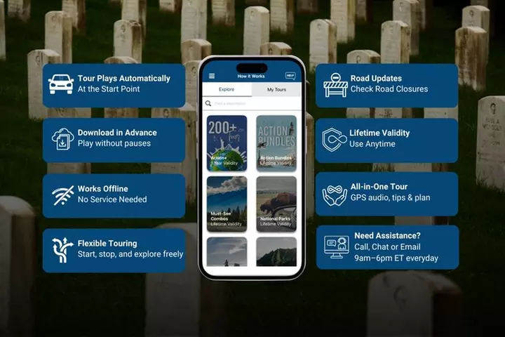 Ultimate Gettysburg Battlefield Self-Guided Audio Bundle Tour