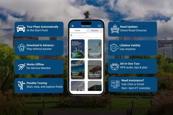 Boston Freedom Trail Self-Guided Tour with Audio Narration & Map