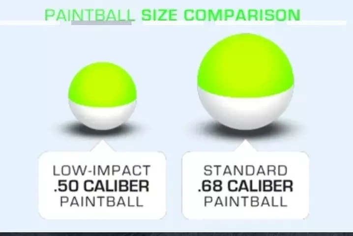 Combat Zone Paintball Rentals in Las Vegas