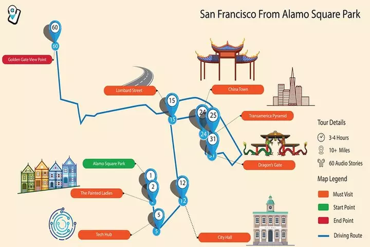 The Ultimate San Francisco Self-Guided Driving Audio Tour