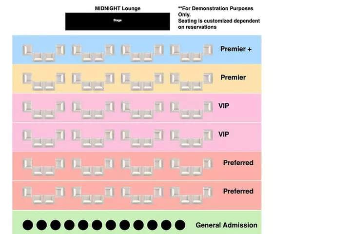 Rock Hard Revue | The #1 Male Revue in Fl - Preferred Seating