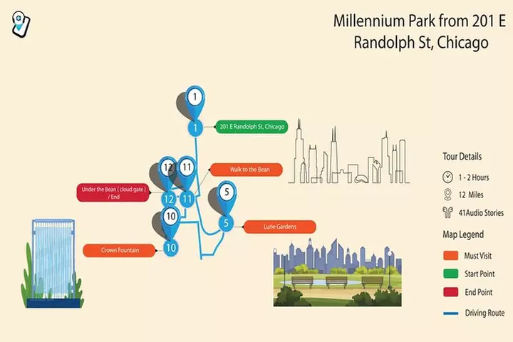 Chicago Millennium Park Self-Guided Walking Tour