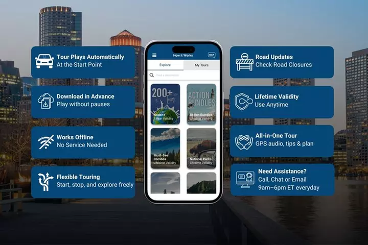 Boston Harborwalk & Tea Party Self-Guided Walking Audio Tour