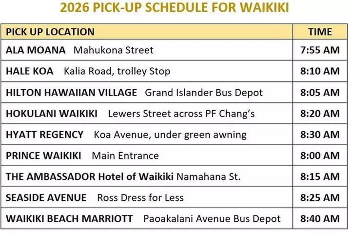 Pearl Harbor, USS Arizona Memorial & Honolulu City Tour