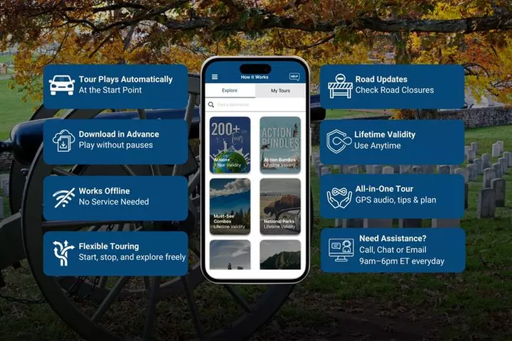 Gettysburg Battlefield Self-Guided Driving Audio Tour