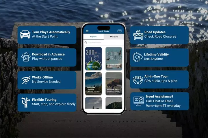 Newport Cliff Walk Self-Guided Walking Tour