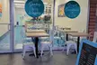 5% Cash Back at Sunset Smoothies & Ice Cream - Second Medium