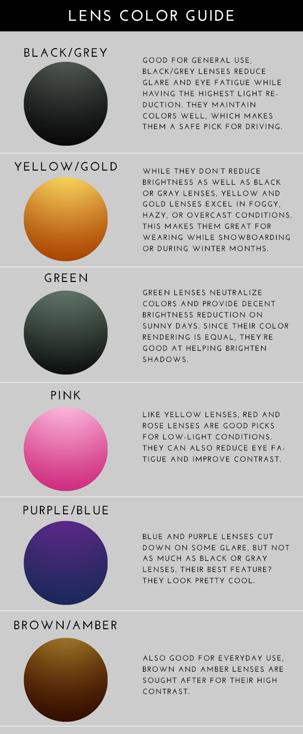 oakley lens color guide