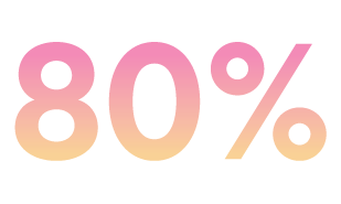 80%