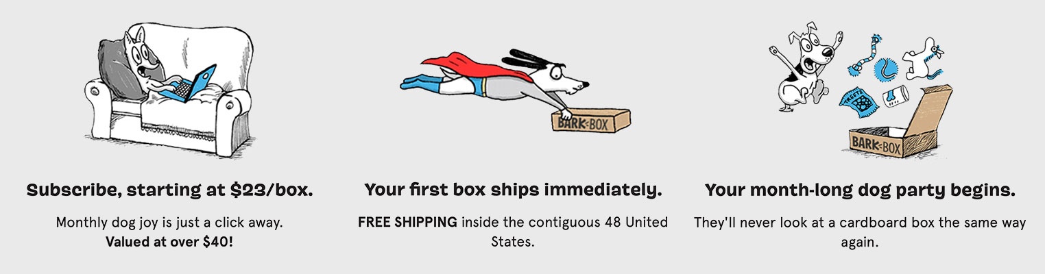 Barkbox price store