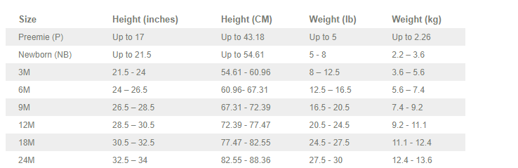 Carter's Toddler Size Chart