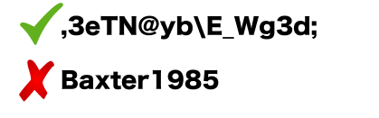 Complex Password