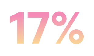 17%