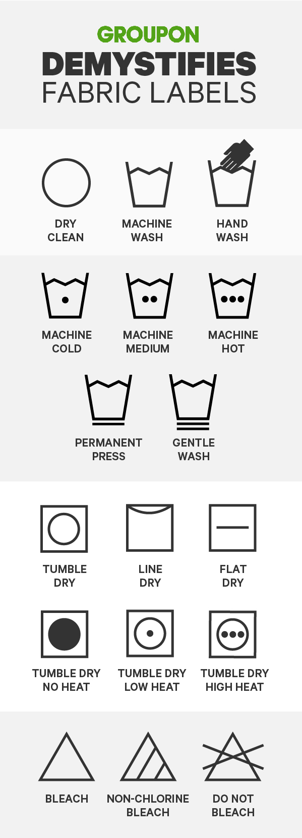 How to Do Laundry, Based on the Fabric