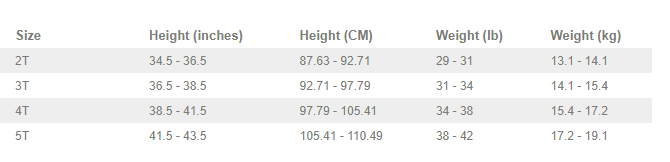 Carters size chart toddlers