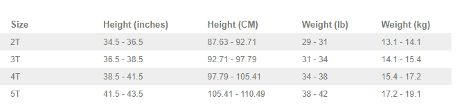 size chart – Carters Pakistan