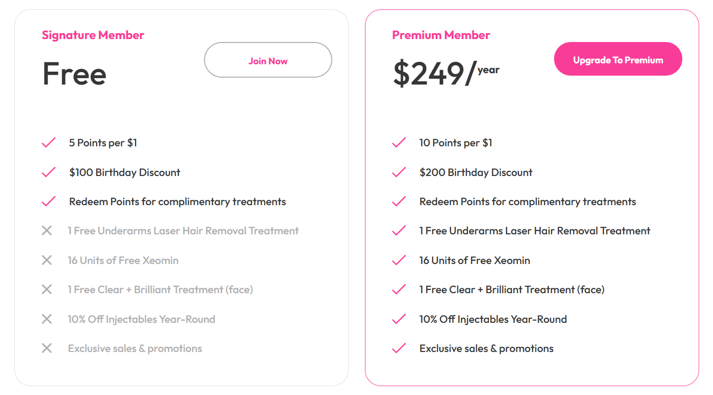 LaserAway Membership Tiers