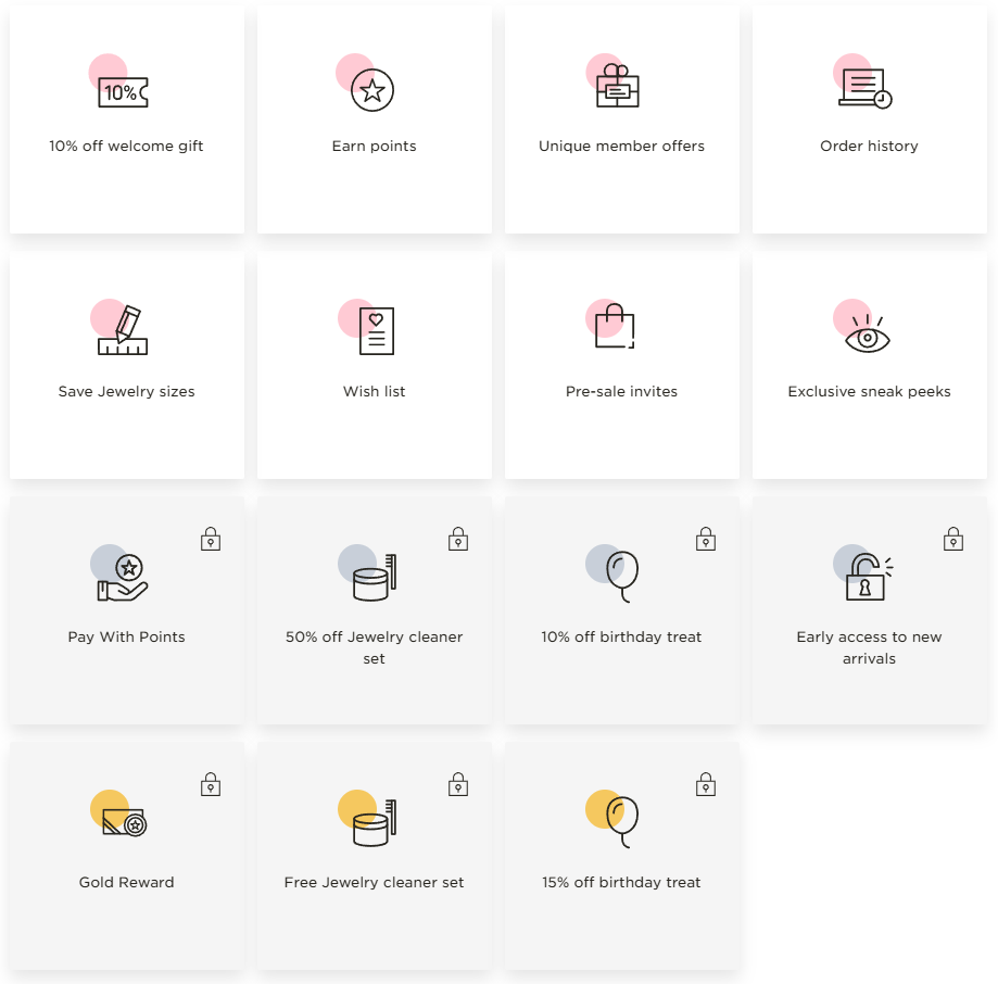 My Pandora Reward Tier Comparison