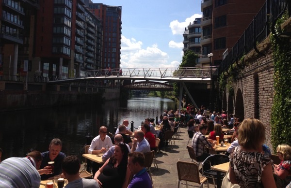 Manchester Dining With a View