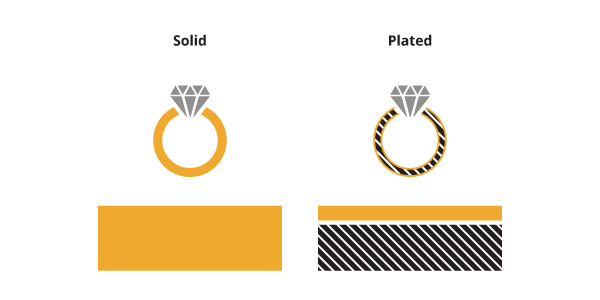 metal plating  1  png