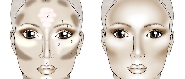 Contouring in Four Easy Steps (or Just One If You're Lazy)