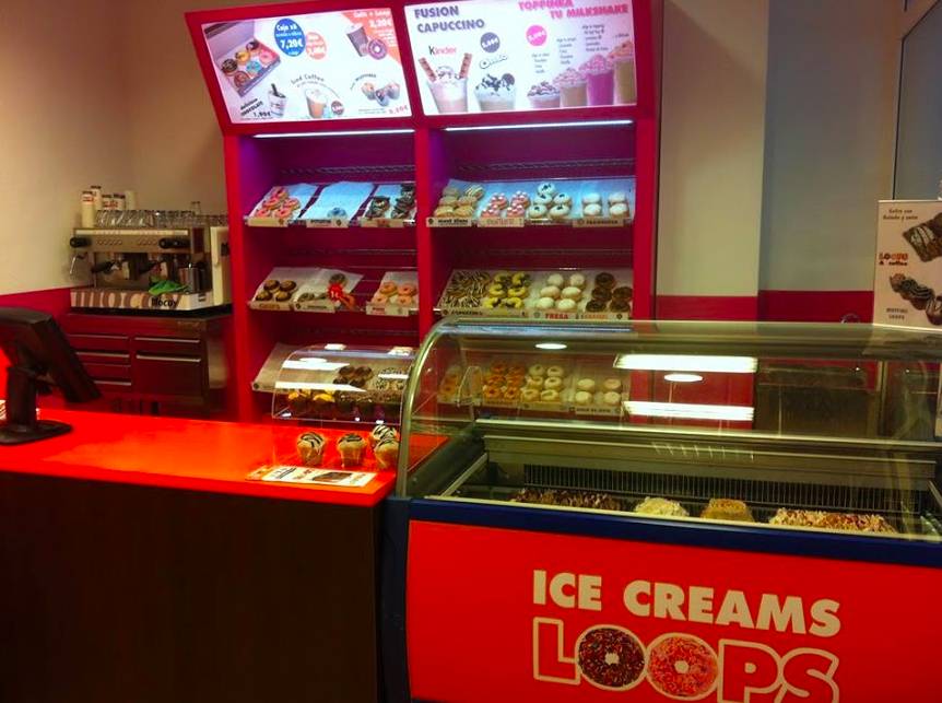 Loops