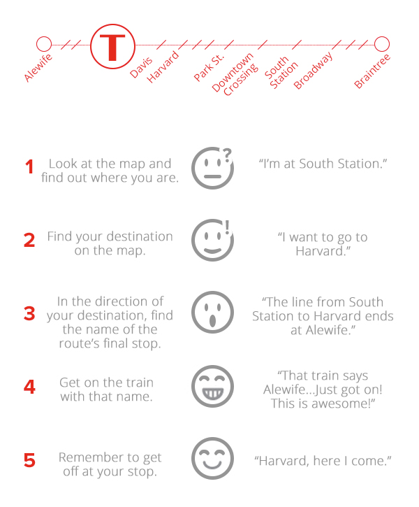 bostontransit RIGHTTRAIN jpg