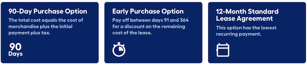 Lease to Own Program at Lowe's