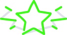 Target Circle Loyalty Program