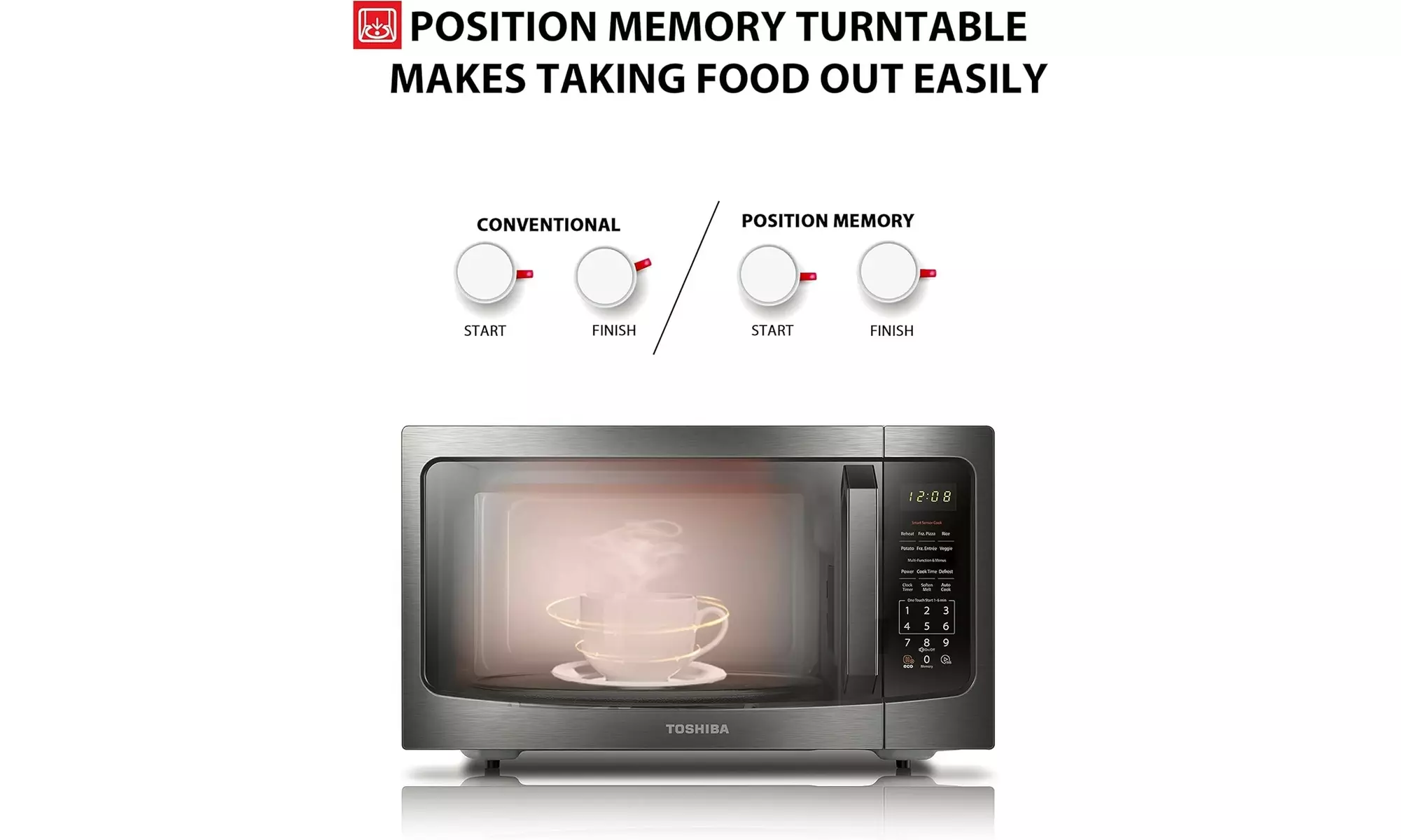 Toshiba Countertop Microwave Oven with Smart Sensor 1.6 Cu.ft 1200W
