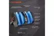 Lifepro Shiatsu Foot Massager with Heat Plantar Massager for Pain Relief - Second Medium