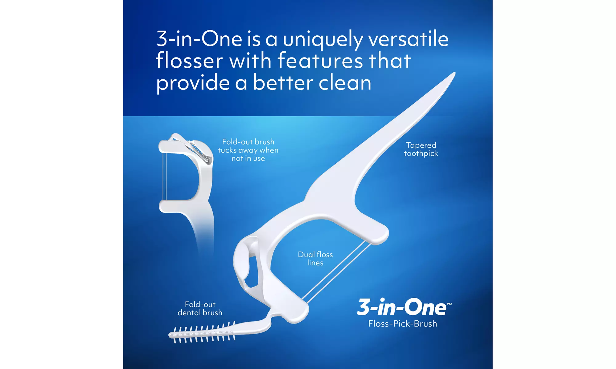 A Better Dental Floss Pick Brush - Oral in 1 and 3-in-One - Primary Image