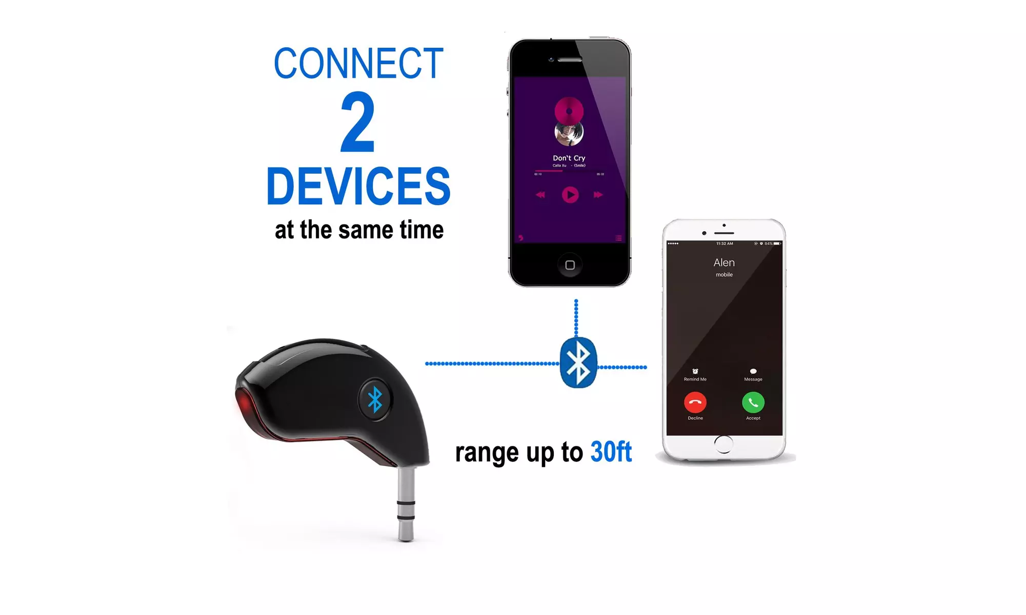  AE Portable Car Aux Bluetooth Adapter, Bluetooth Receiver  - Second Medium