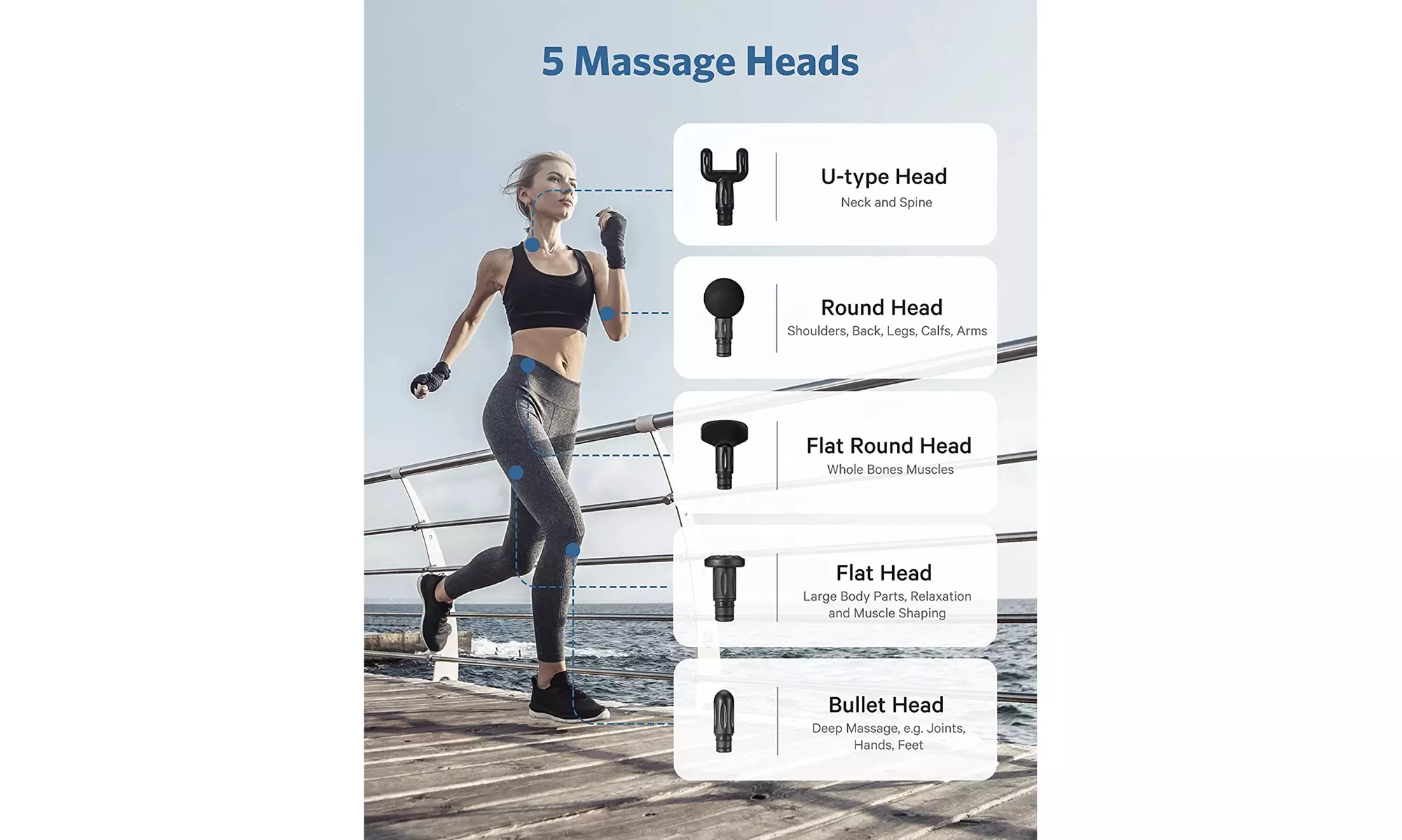 Naipo Handheld Massage Gun for Pain Relief w/ 5 Massage Heads (Black) - New 