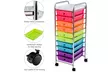Costway 10 Drawers Rolling Organizer Cart Craft Utility Mobile Trolley Chrome  - Second Medium