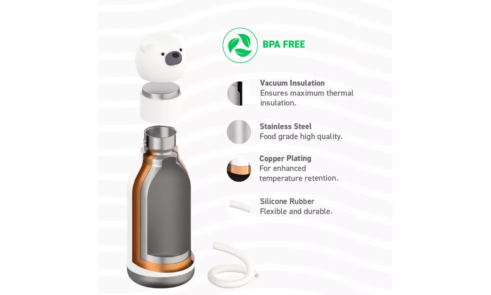 Asobu Kids Bestie Bottles Insulated Stainless Steel Water Bottle with Straw 16oz